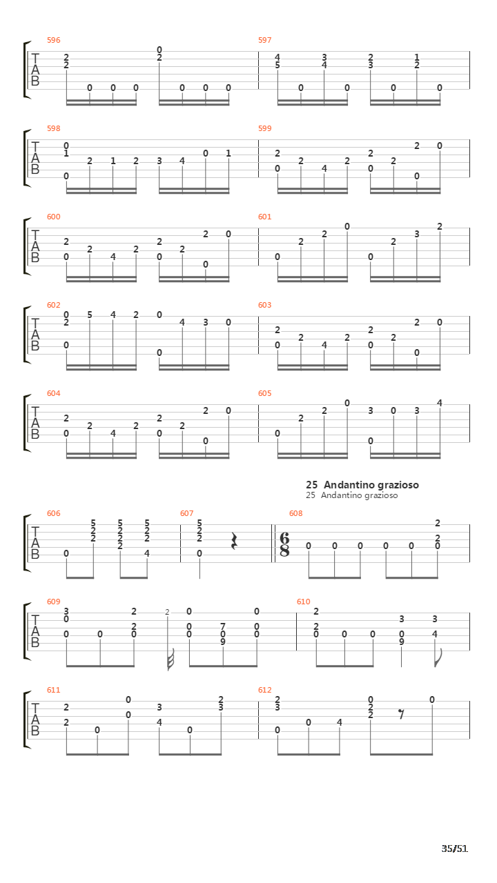 32 Easy Pieces For Guitar Opus 30吉他谱