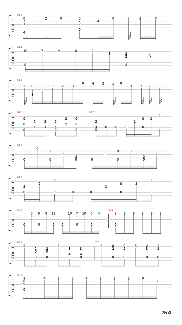 32 Easy Pieces For Guitar Opus 30吉他谱