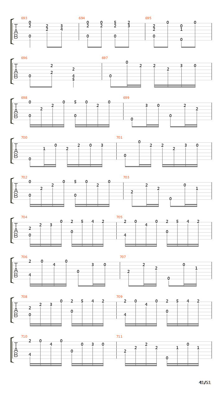 32 Easy Pieces For Guitar Opus 30吉他谱