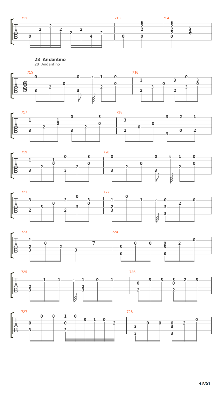 32 Easy Pieces For Guitar Opus 30吉他谱