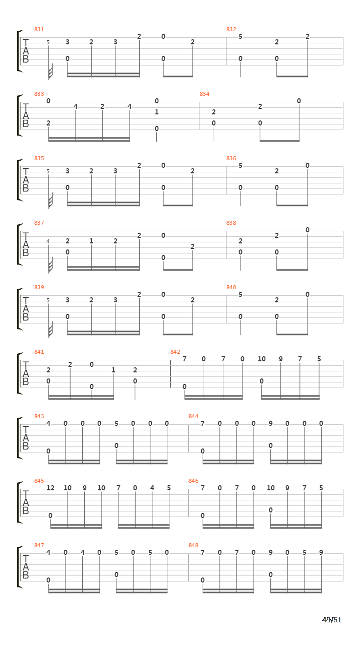 32 Easy Pieces For Guitar Opus 30吉他谱