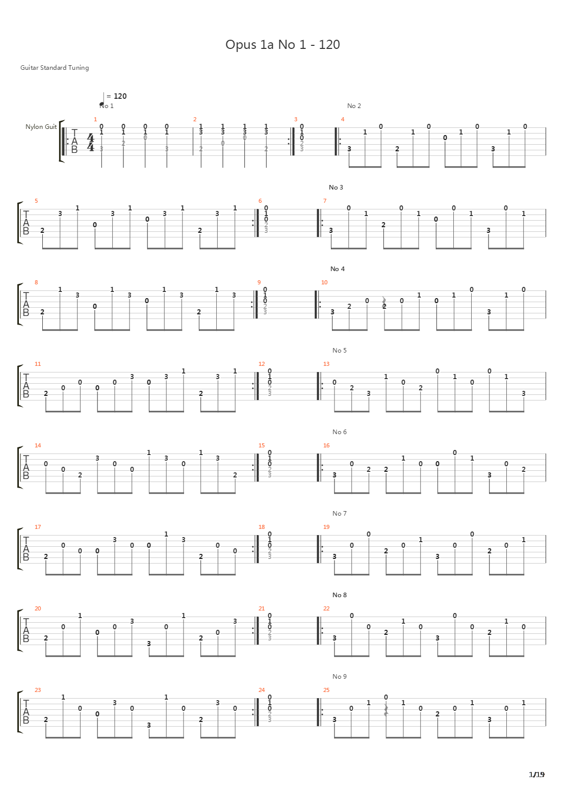 120 Studies For Right Hand Development吉他谱