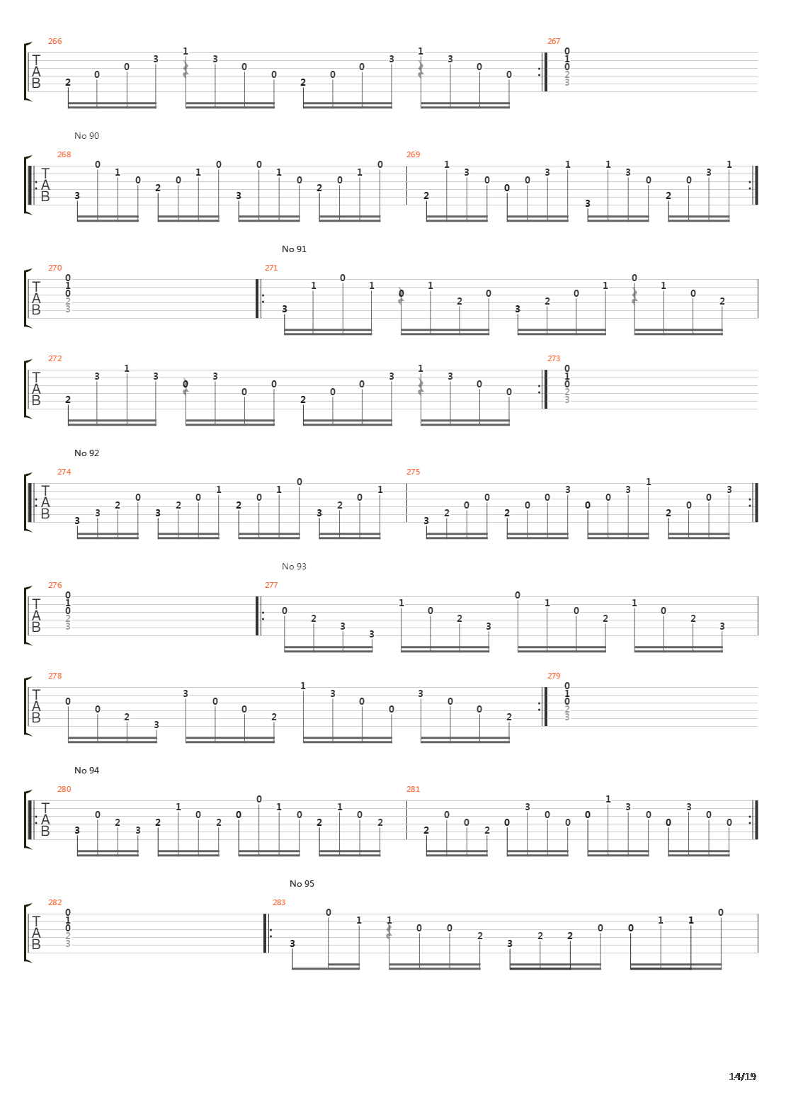 120 Studies For Right Hand Development吉他谱