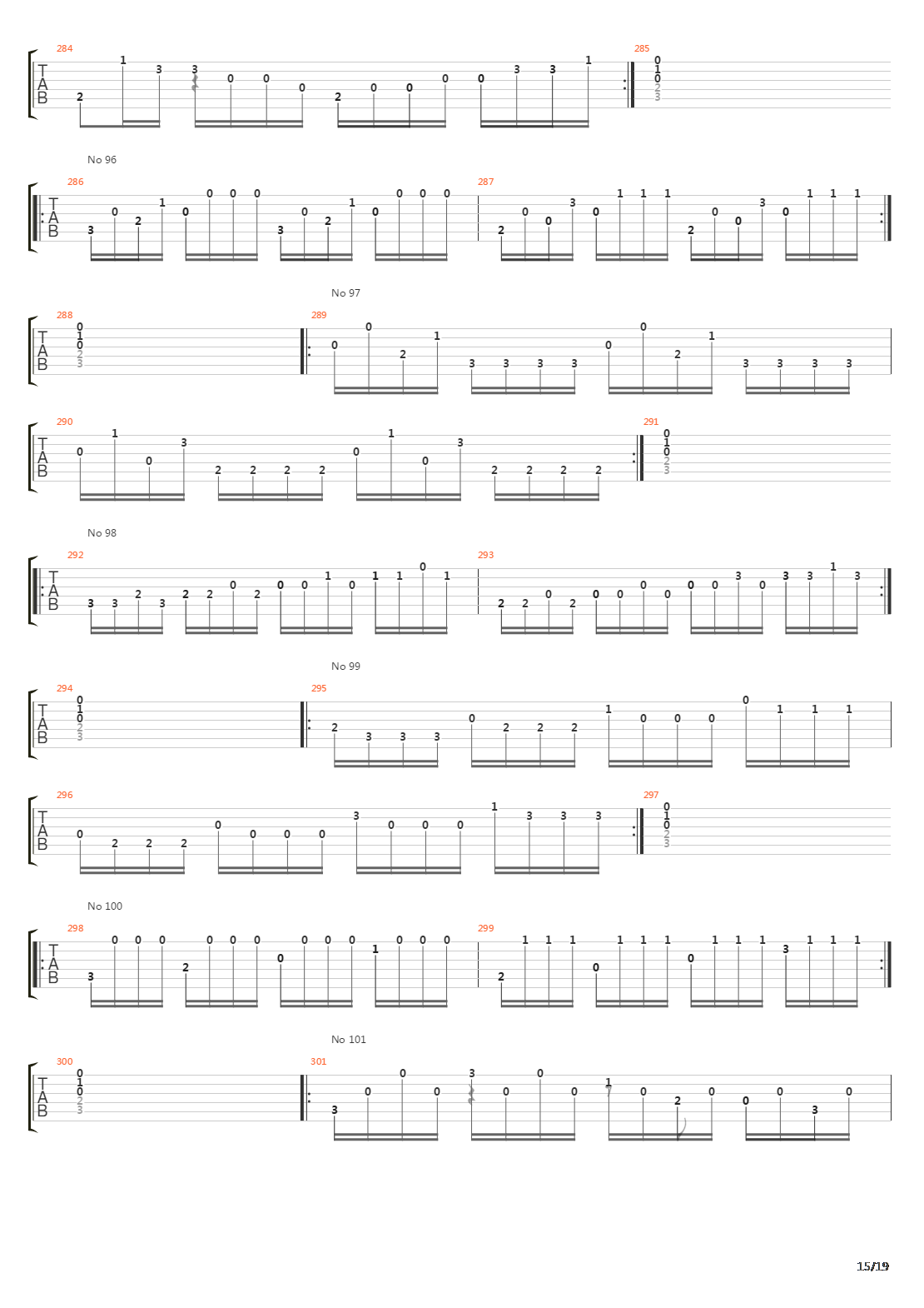 120 Studies For Right Hand Development吉他谱