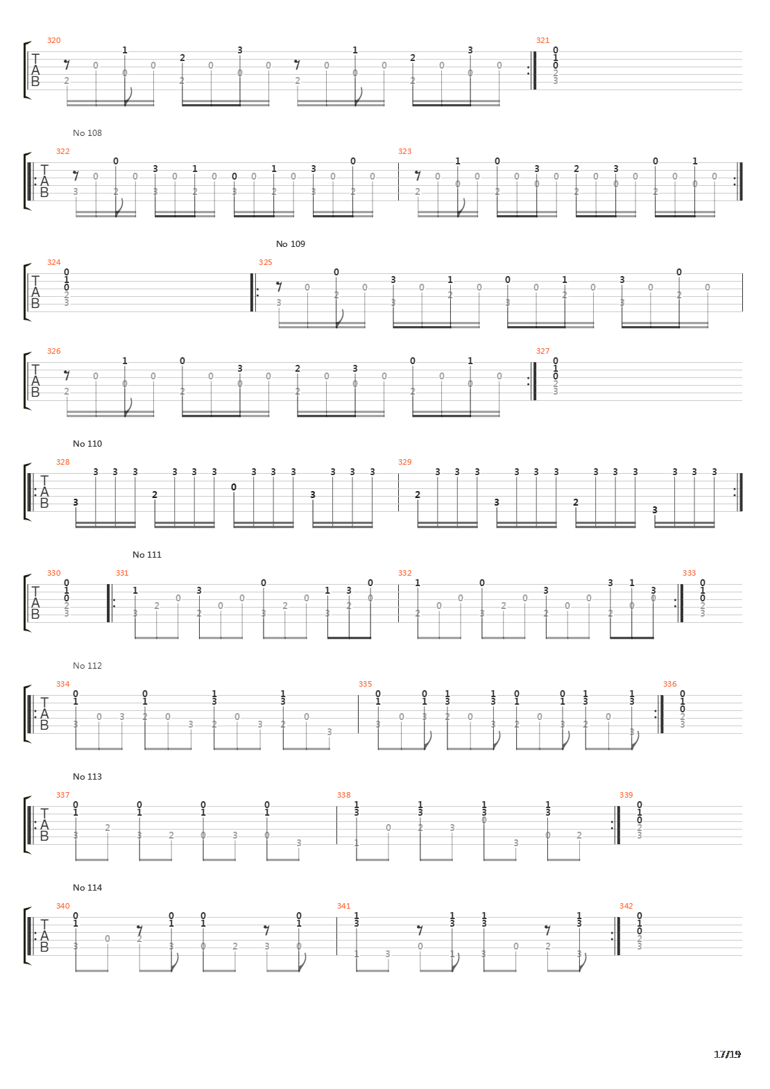 120 Studies For Right Hand Development吉他谱