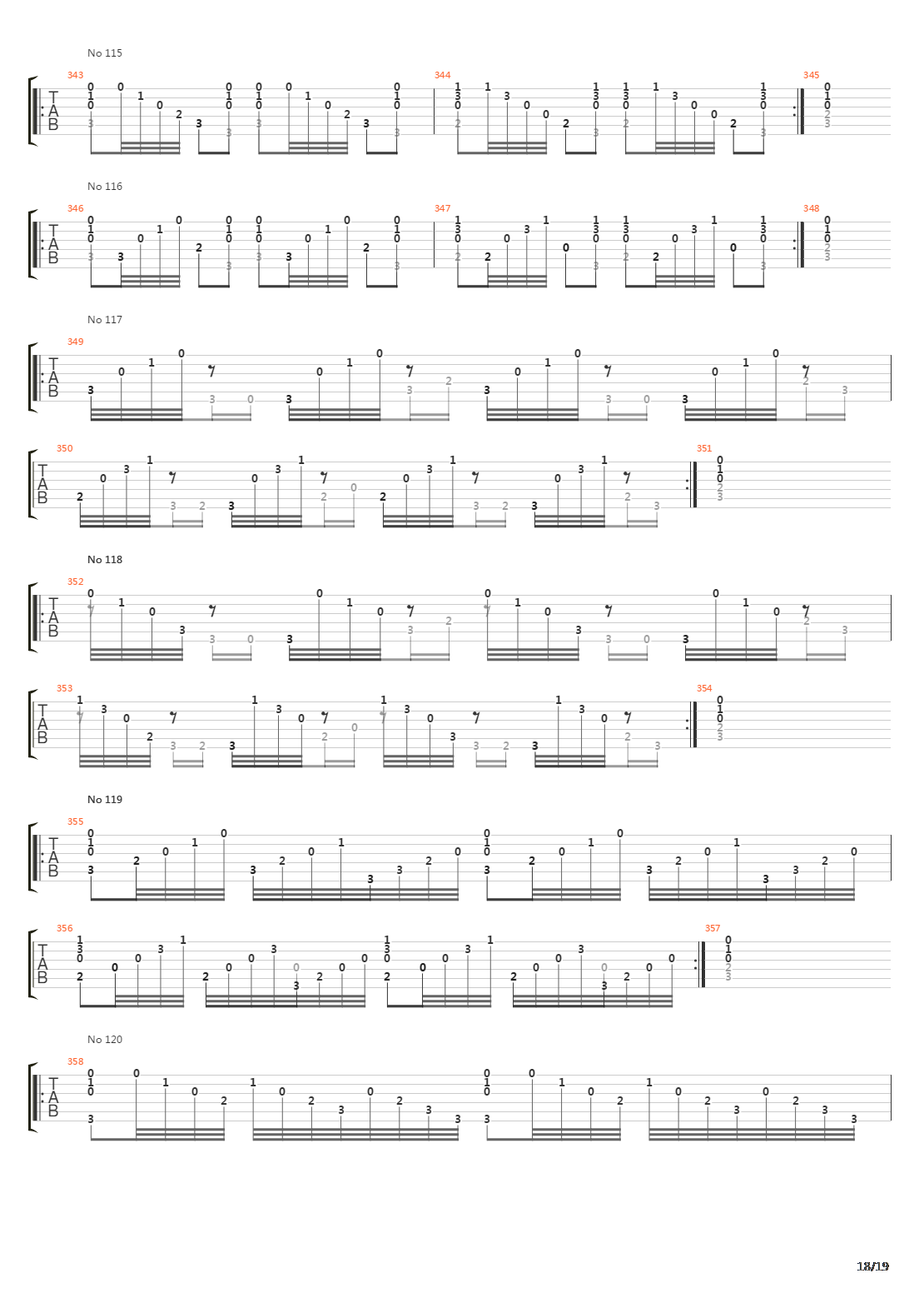 120 Studies For Right Hand Development吉他谱