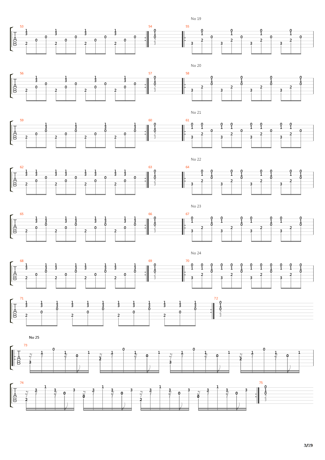 120 Studies For Right Hand Development吉他谱