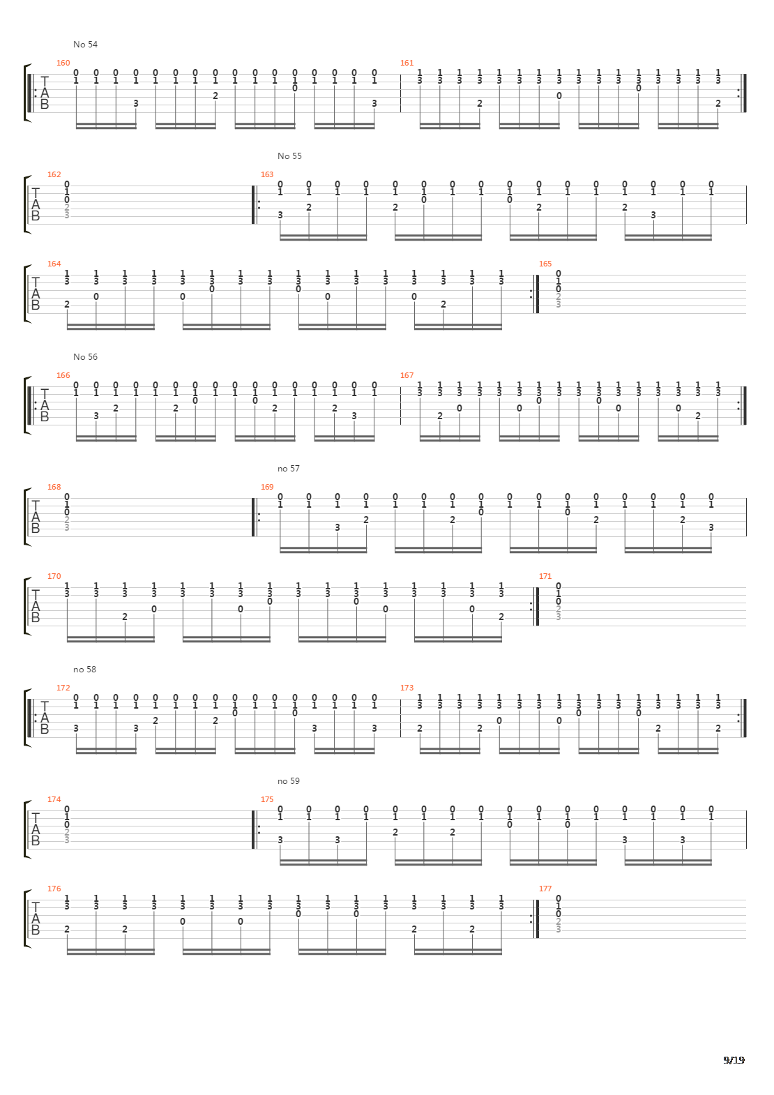 120 Studies For Right Hand Development吉他谱