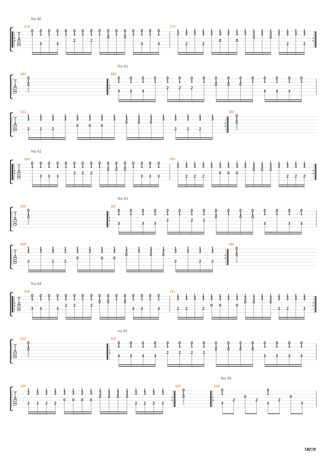 120 Studies For Right Hand Development吉他谱