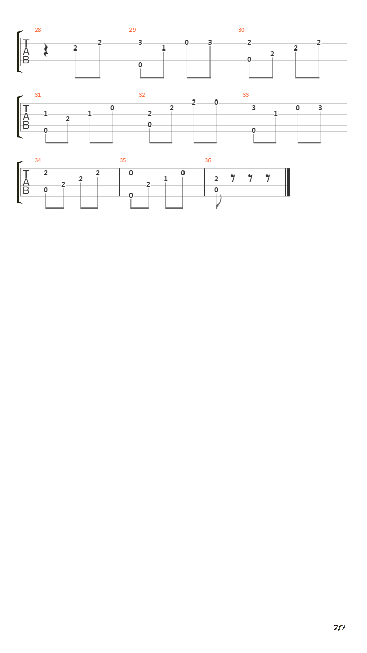 Opus 58 Ecossaise No 1吉他谱