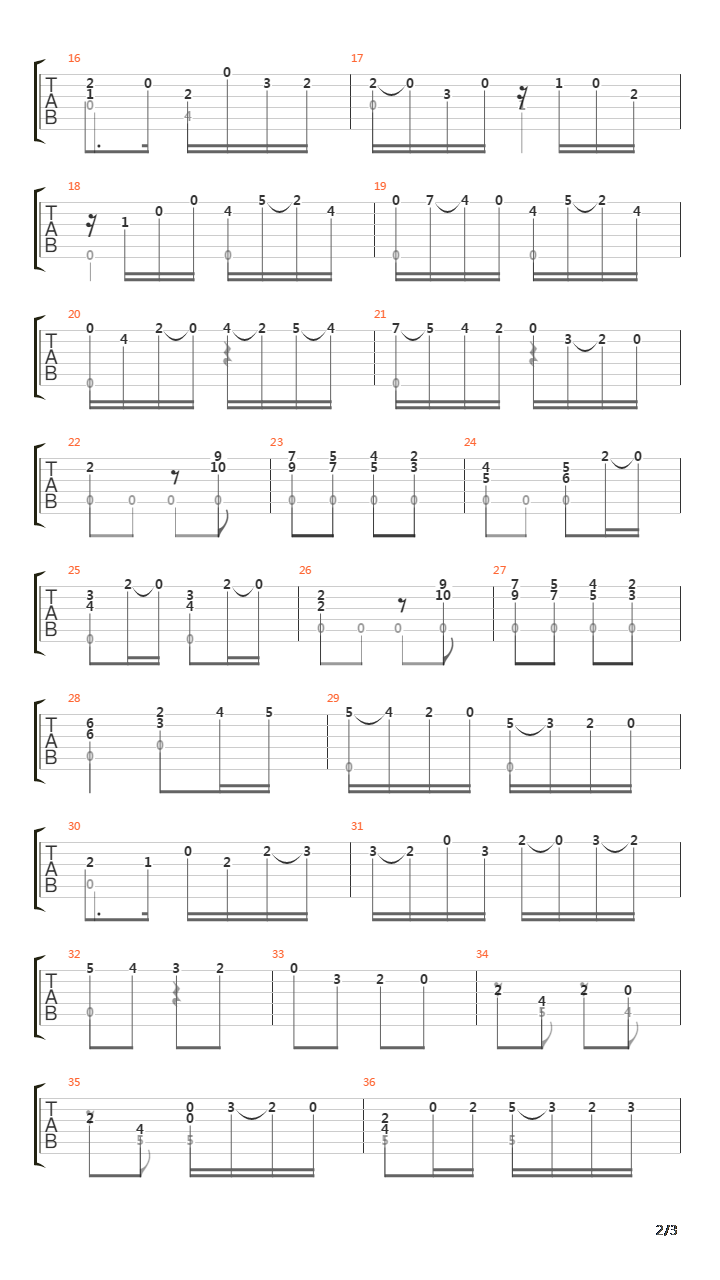 Opus 139 No 6吉他谱