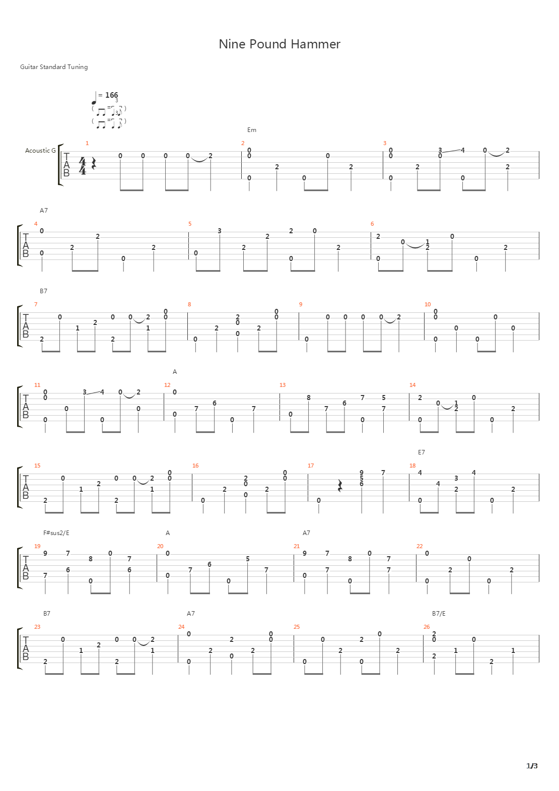 Nine Pound Hammer吉他谱