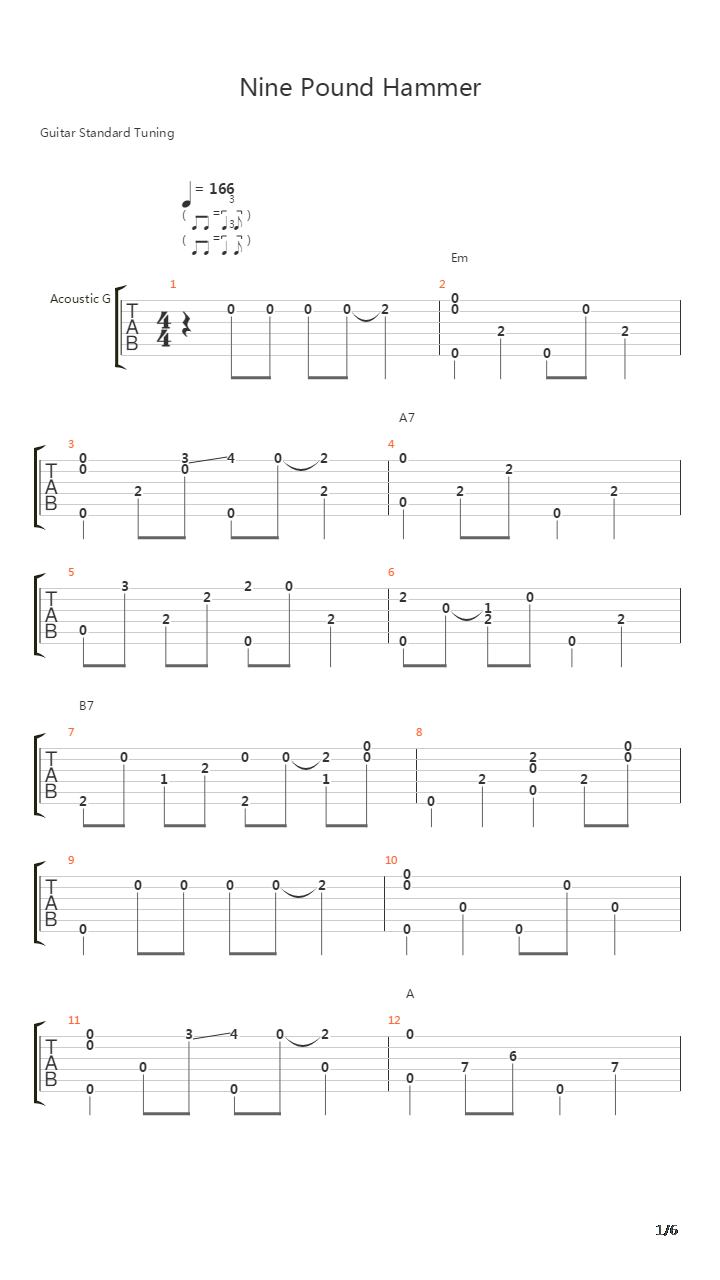 Nine Pound Hammer吉他谱