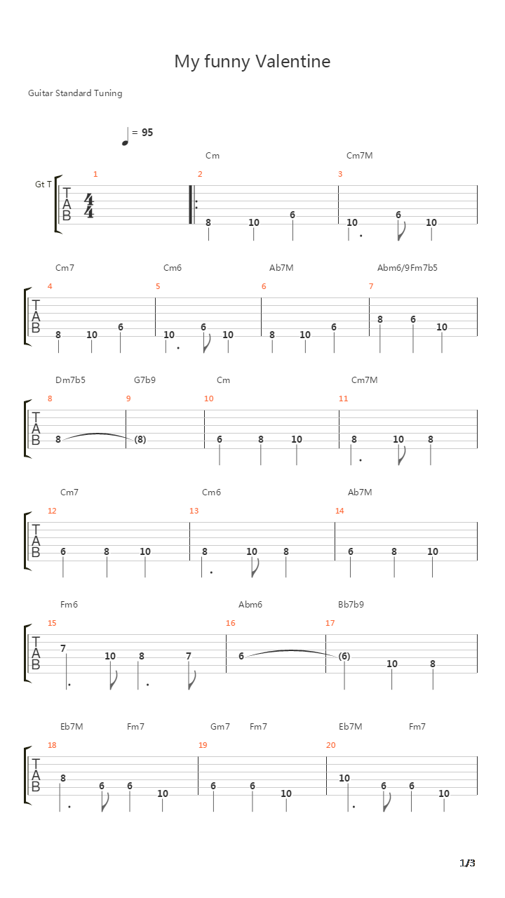 My Funny Valentine吉他谱