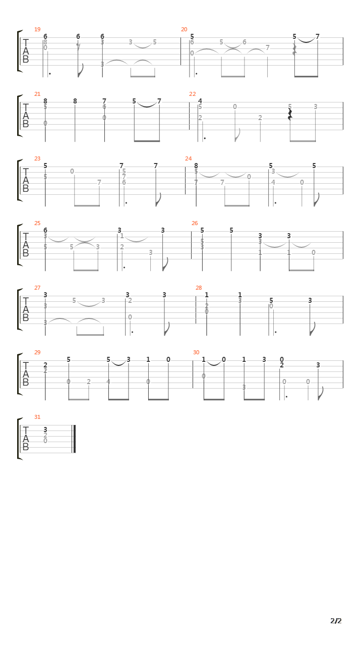 Allamande From Lute Suite In D Minor吉他谱