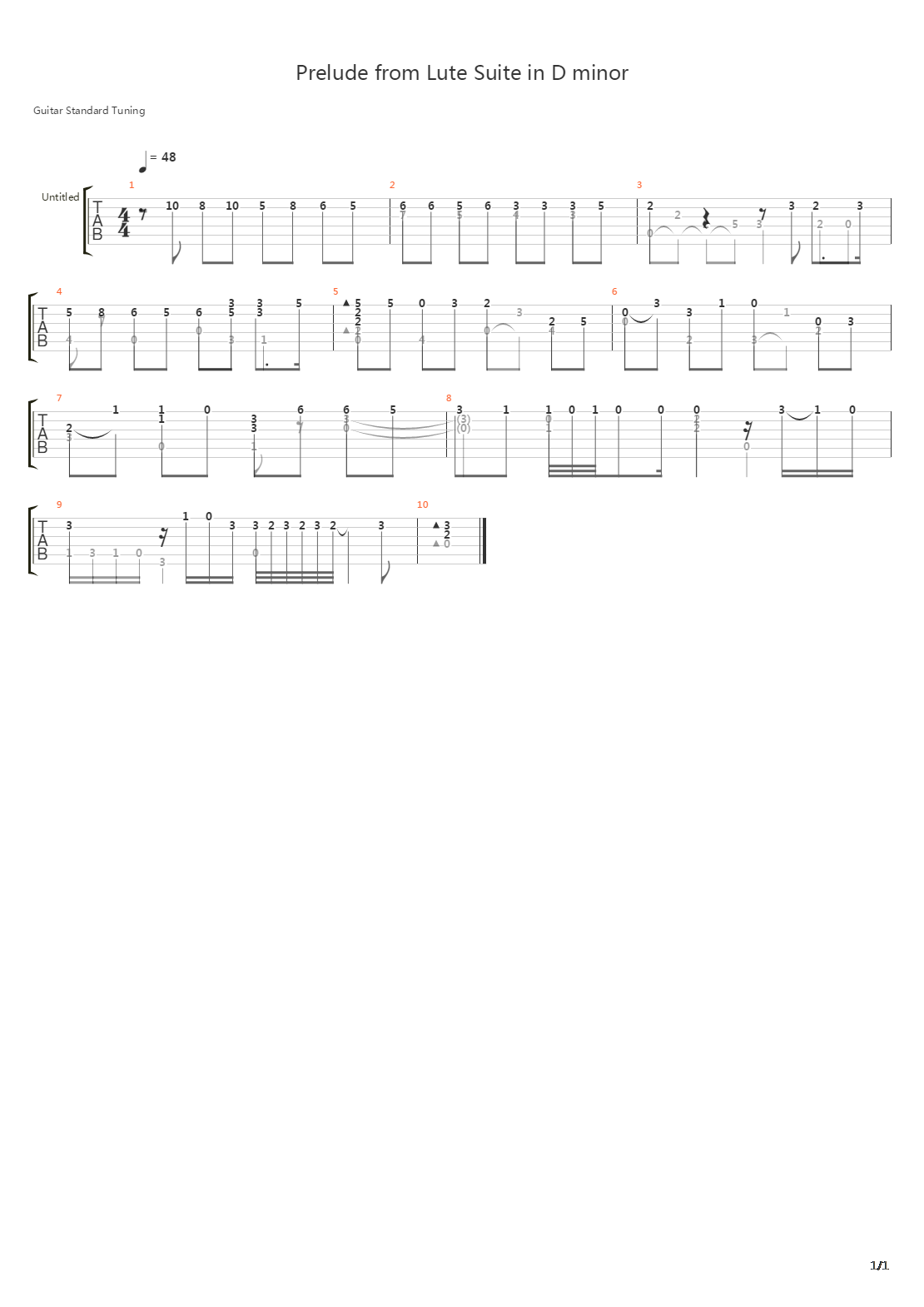 Lute Suite In D Minor 1 Prelude吉他谱