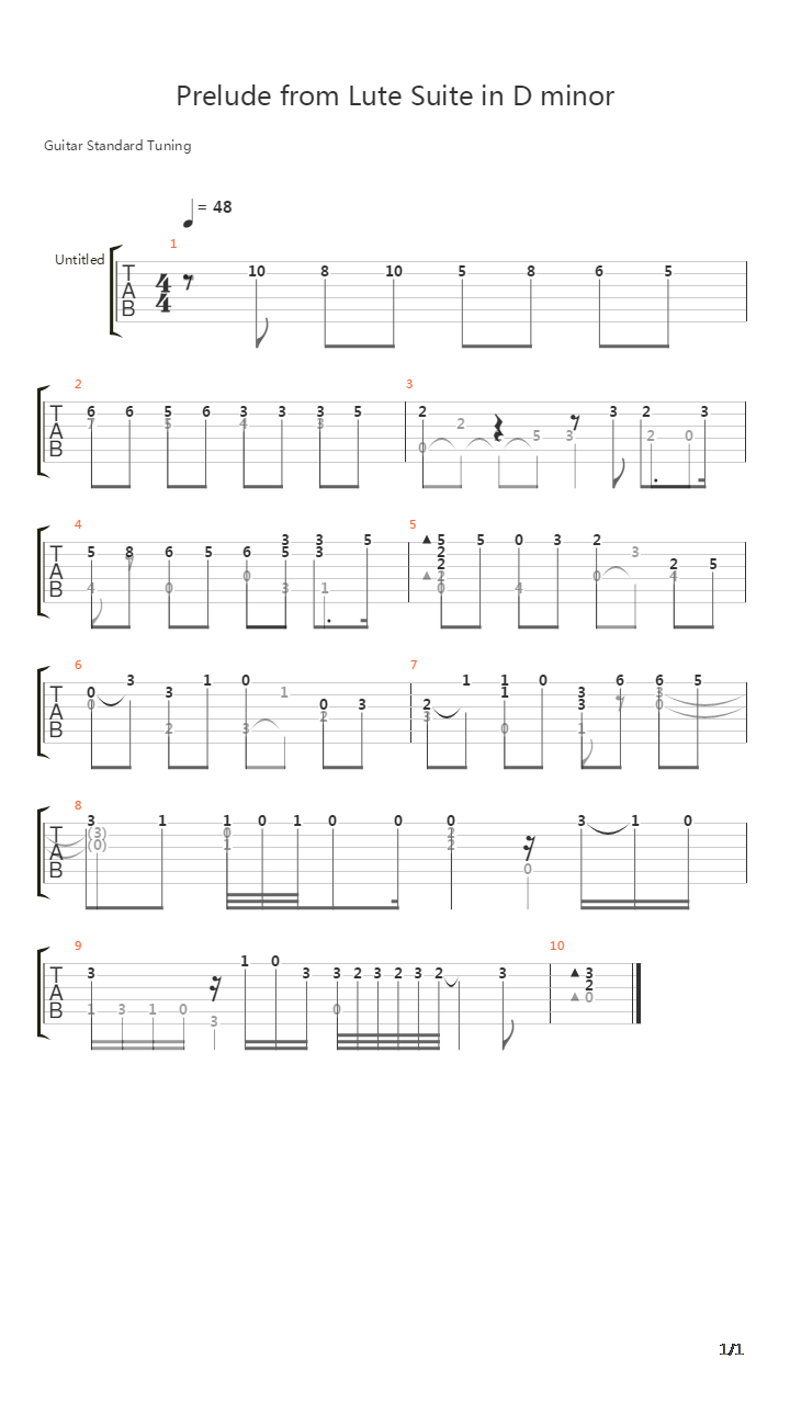 Lute Suite In D Minor 1 Prelude吉他谱