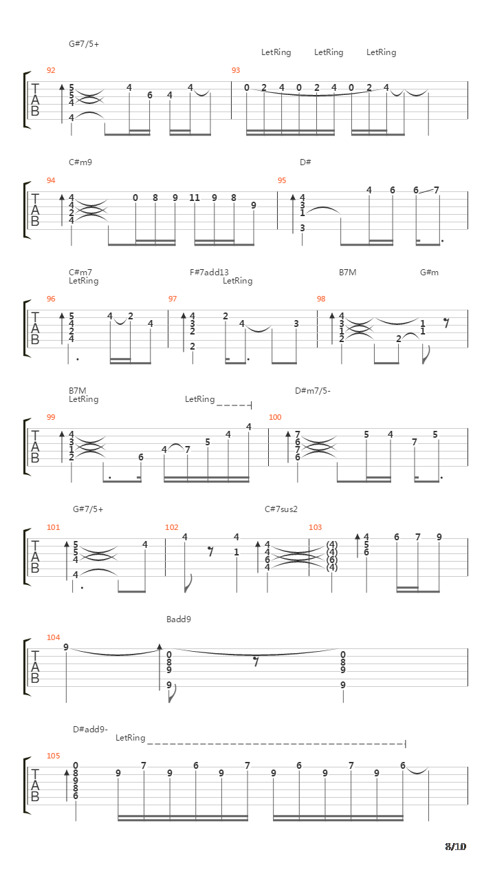 Bolero A Marcos吉他谱