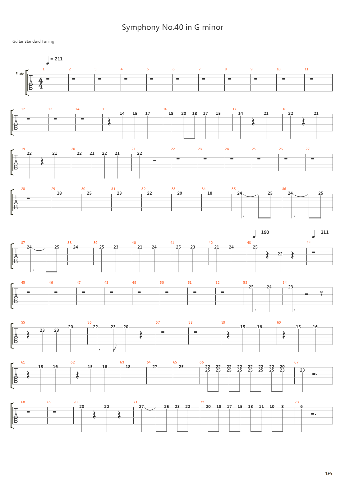 Symphony No 40 In G Minor吉他谱