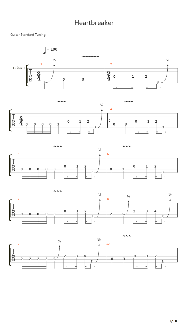 Heartbreaker吉他谱