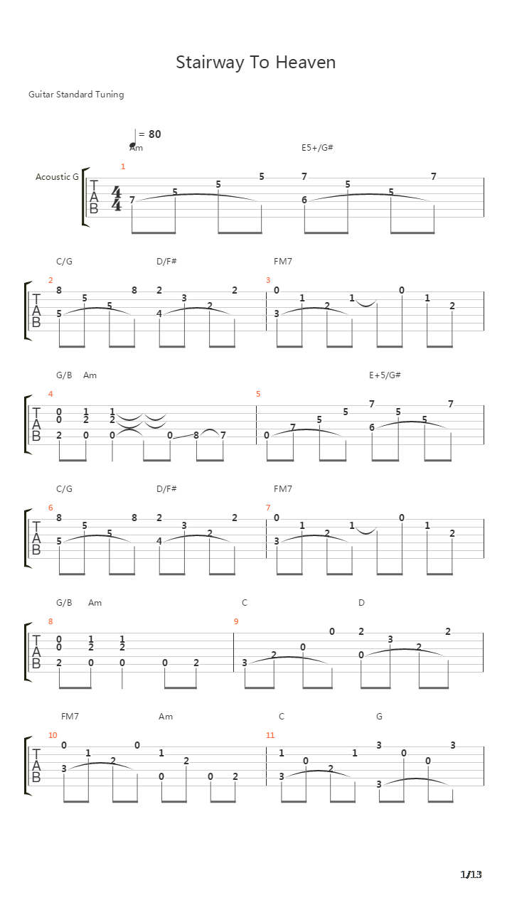 Stairway To Heaven吉他谱