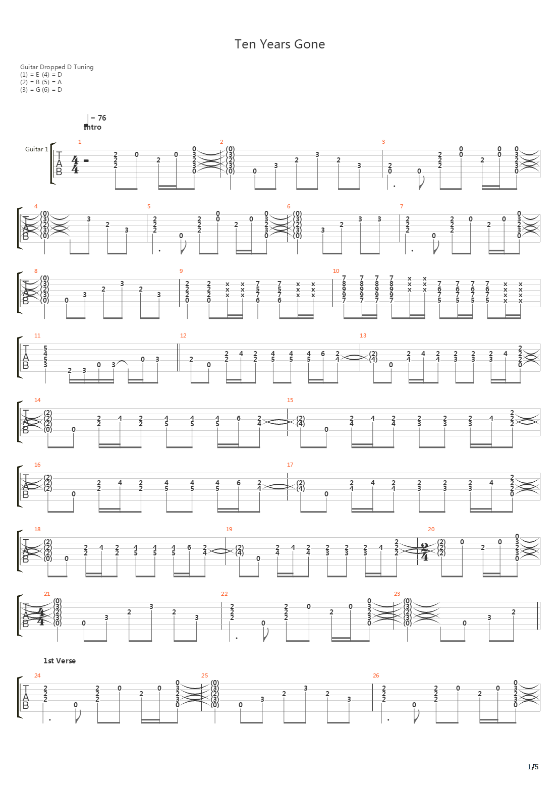 Ten Years Gone吉他谱