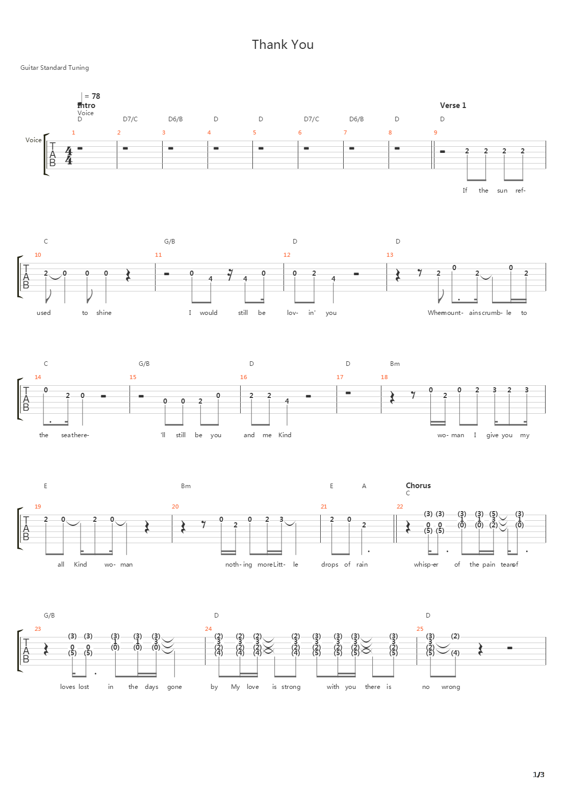 Thank You吉他谱