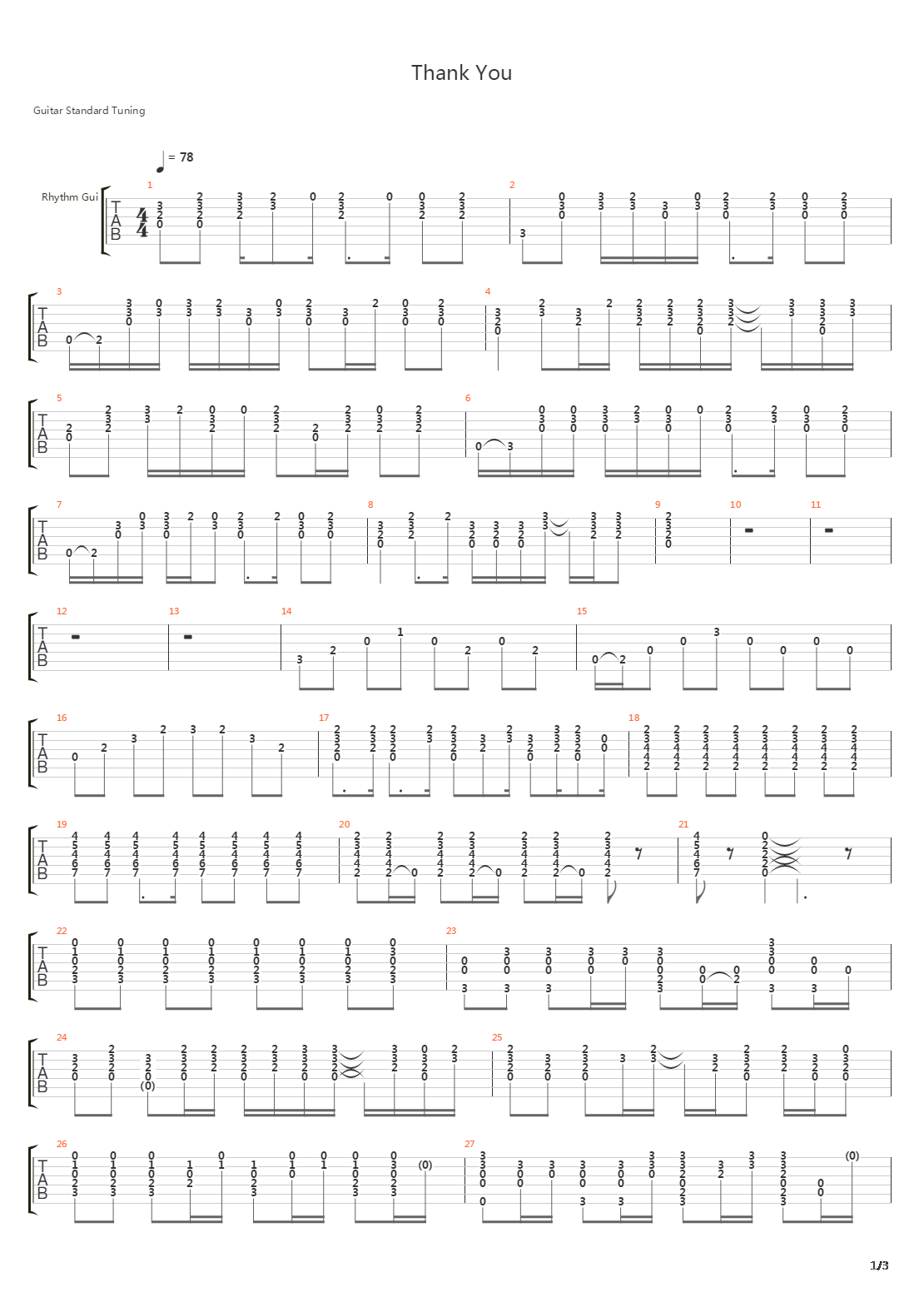 Thank You吉他谱