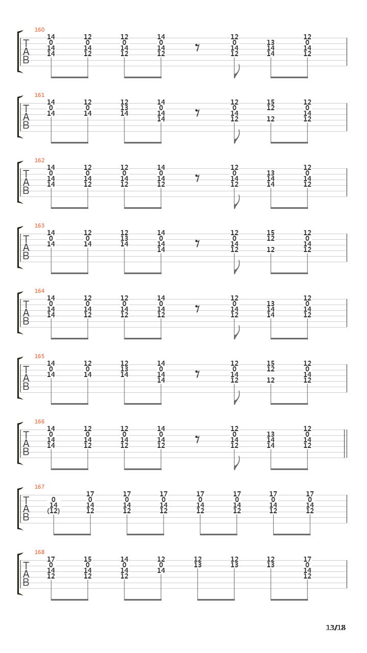 The Battle Of Evermore吉他谱