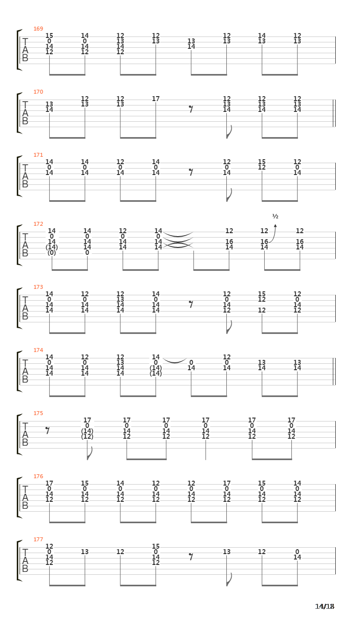 The Battle Of Evermore吉他谱