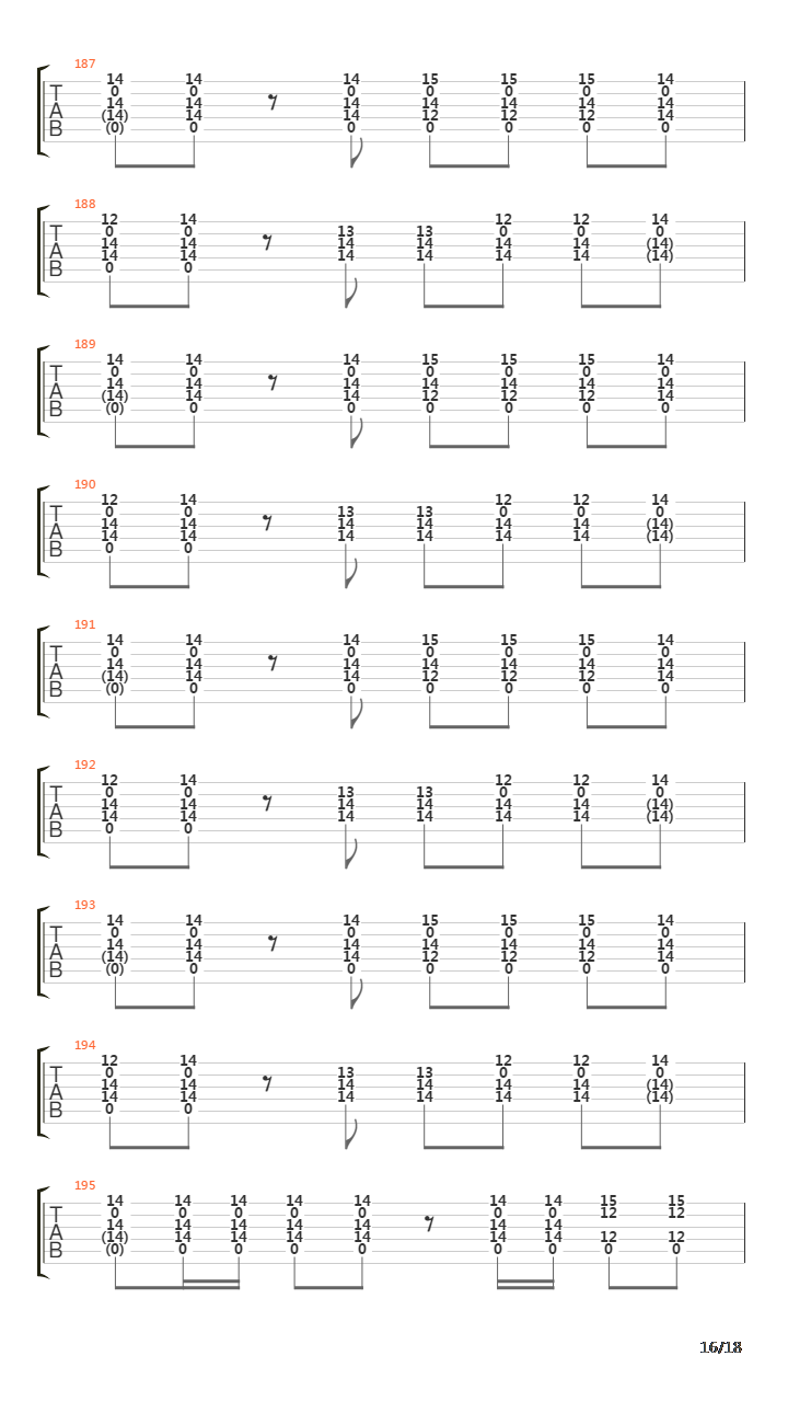 The Battle Of Evermore吉他谱