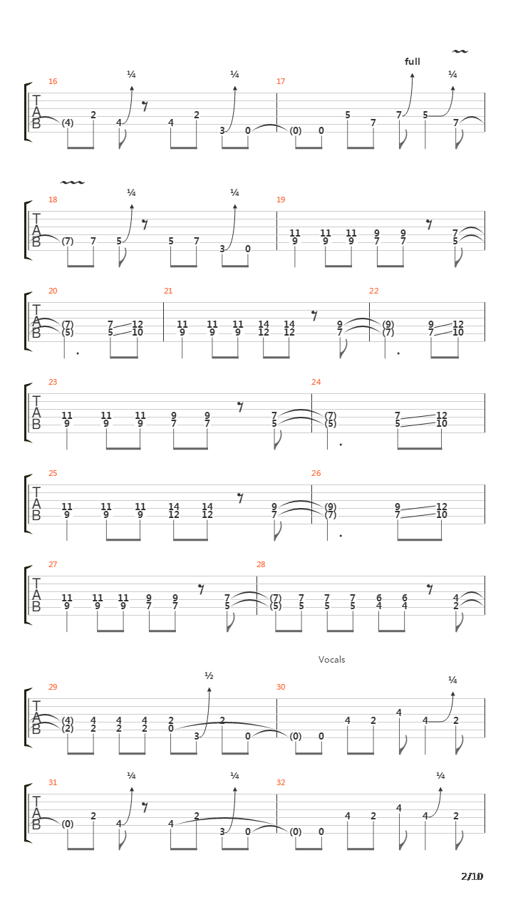 The Rover吉他谱