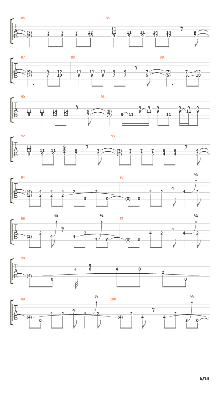 The Rover吉他谱