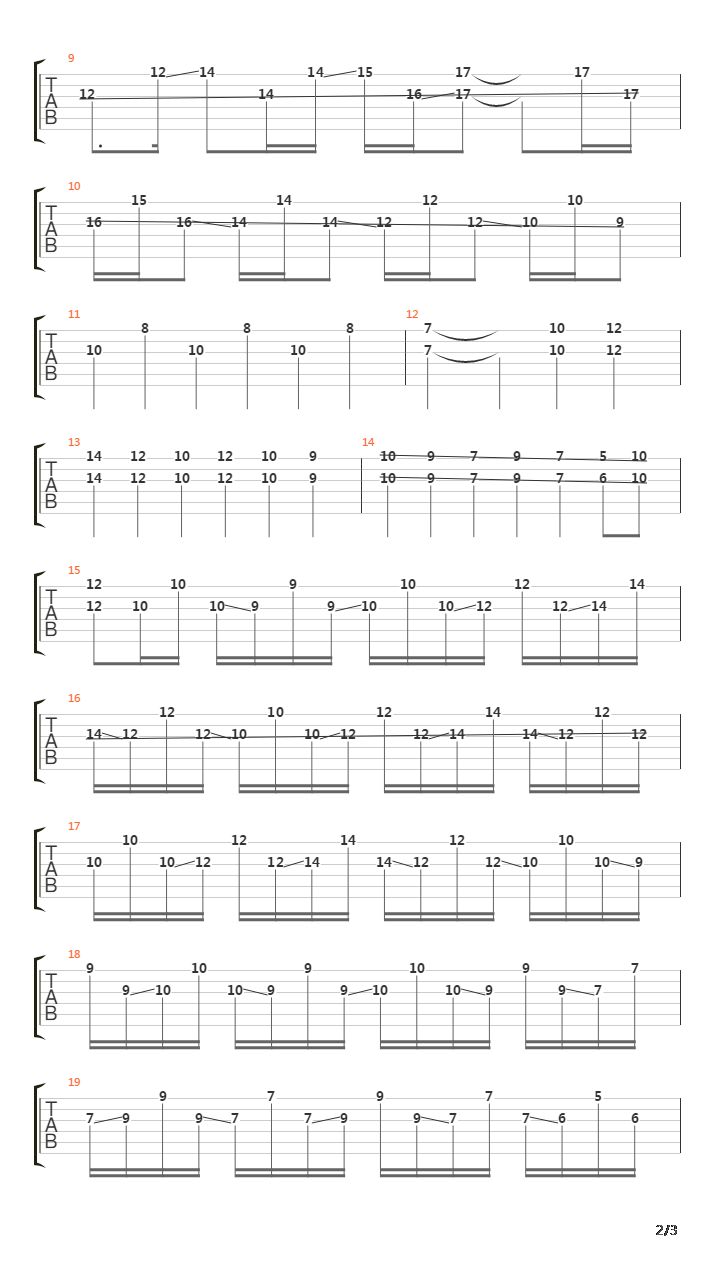 The Song Remains The Same Tsrts吉他谱