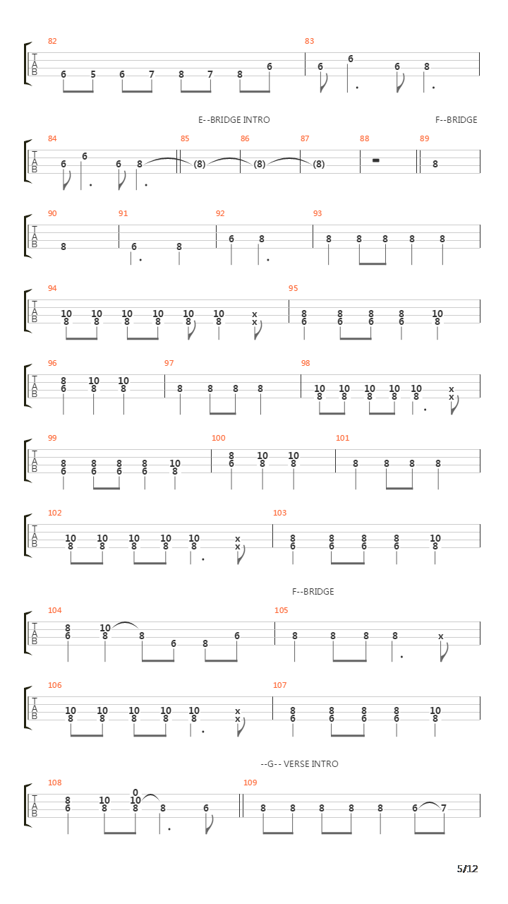 When The Levee Breaks吉他谱