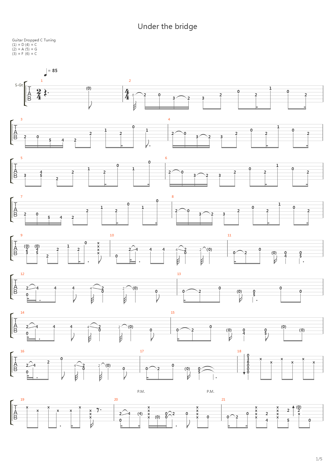 Under The Bridge吉他谱
