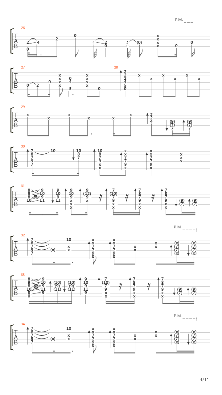 Under The Bridge吉他谱