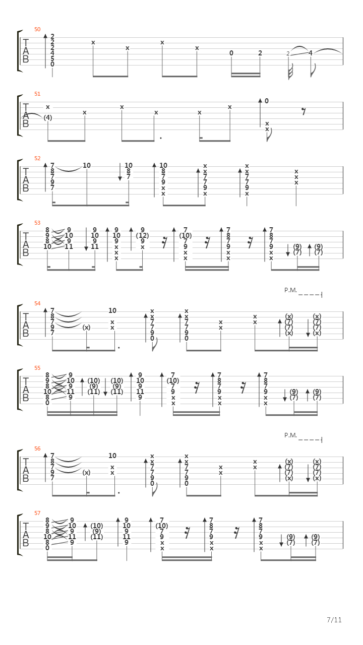 Under The Bridge吉他谱