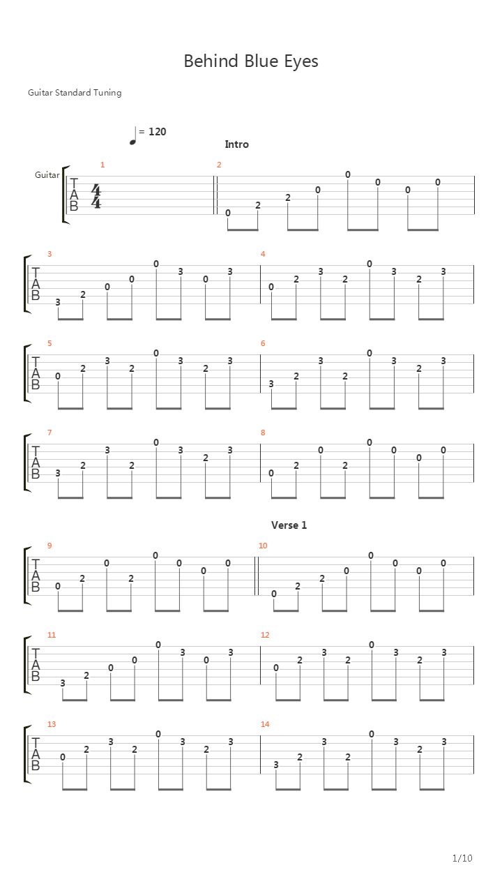 Behind Blue Eyes吉他谱