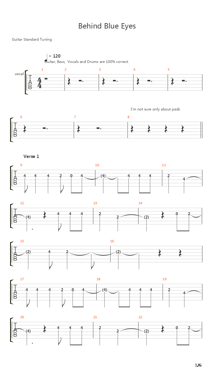 Behind Blue Eyes吉他谱