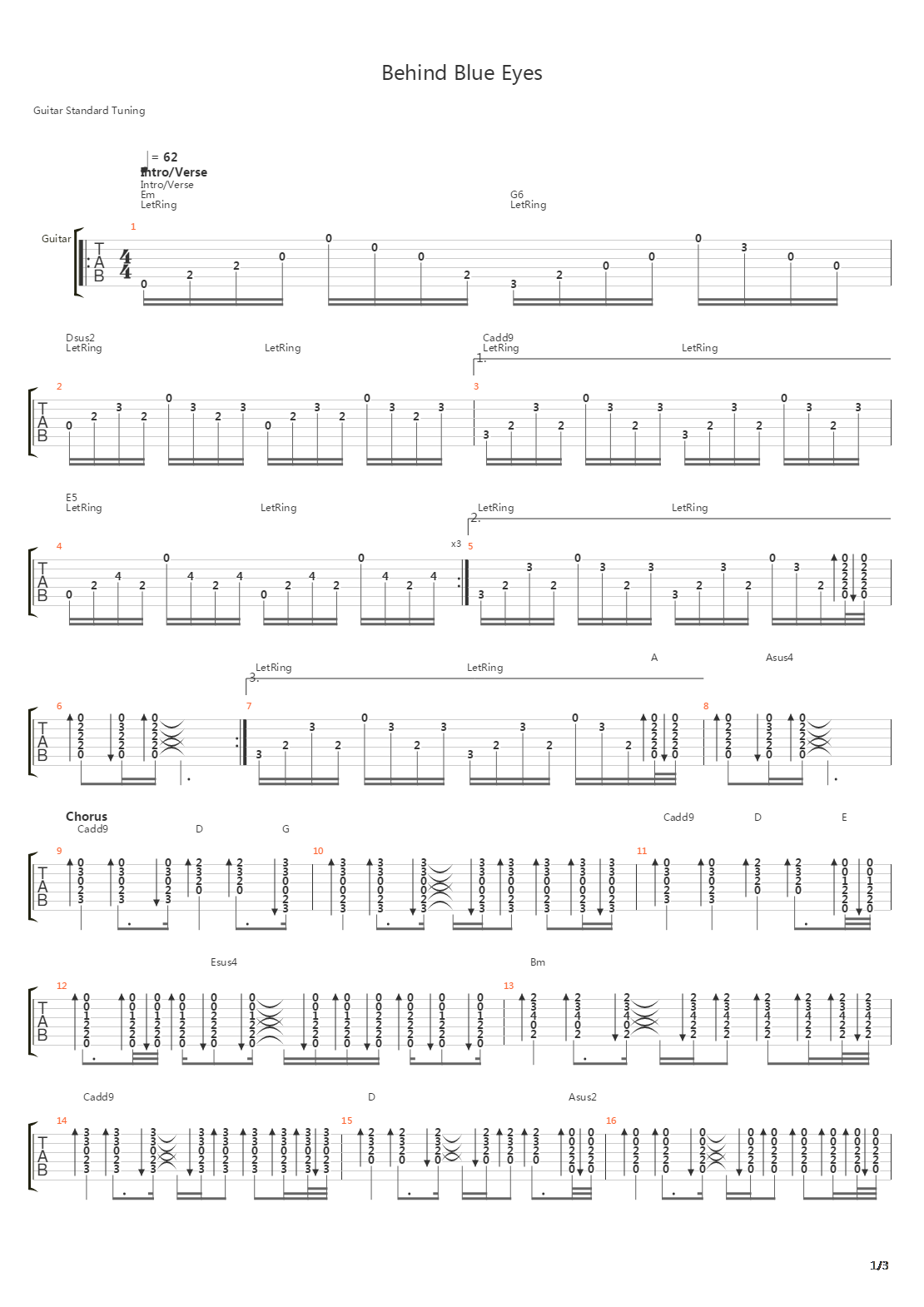 Behind Blue Eyes吉他谱