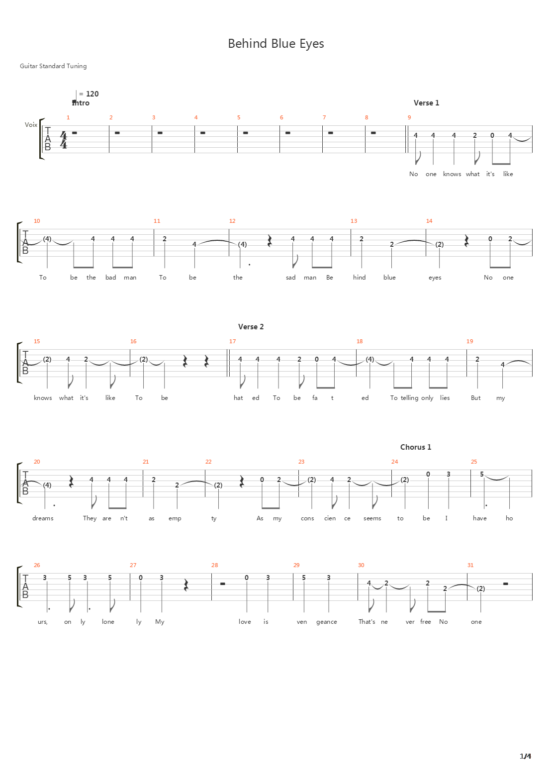 Behind Blue Eyes吉他谱