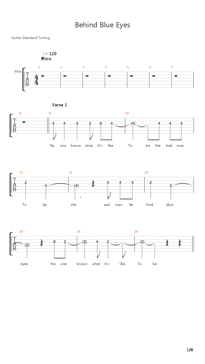 Behind Blue Eyes吉他谱