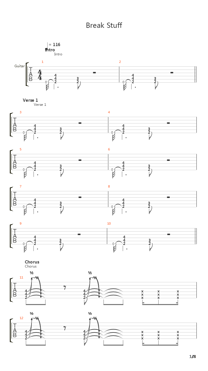 Break Stuff吉他谱