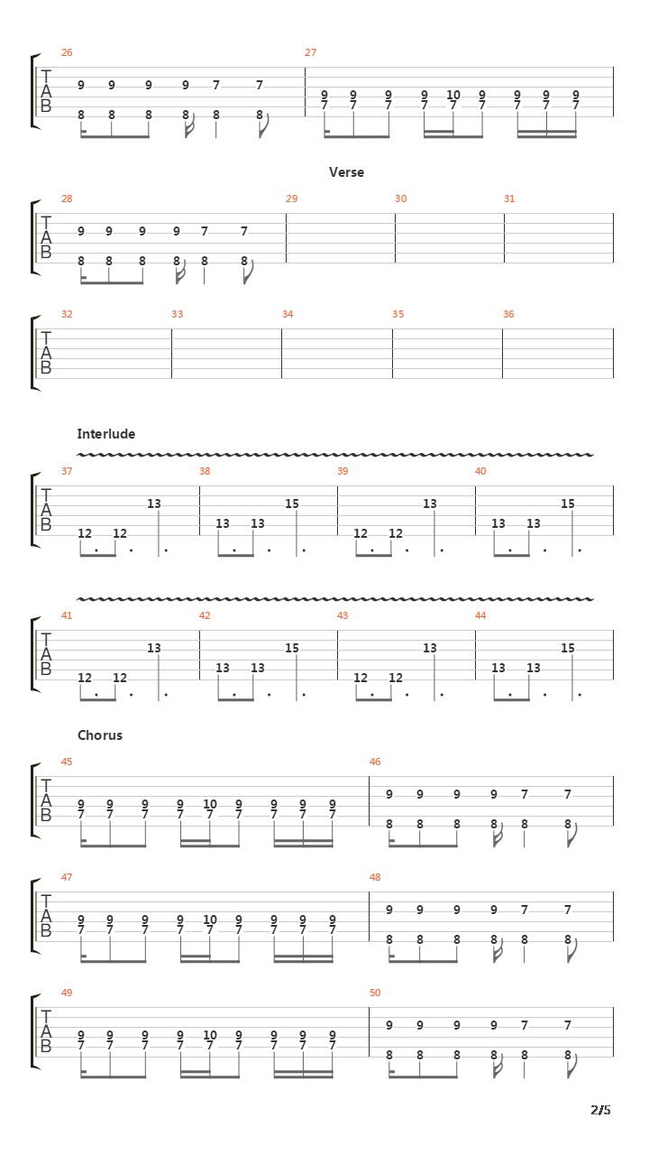 Dont Go Off Wandering吉他谱