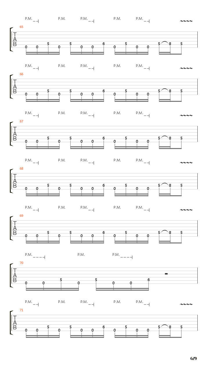 Head For The Barricade吉他谱