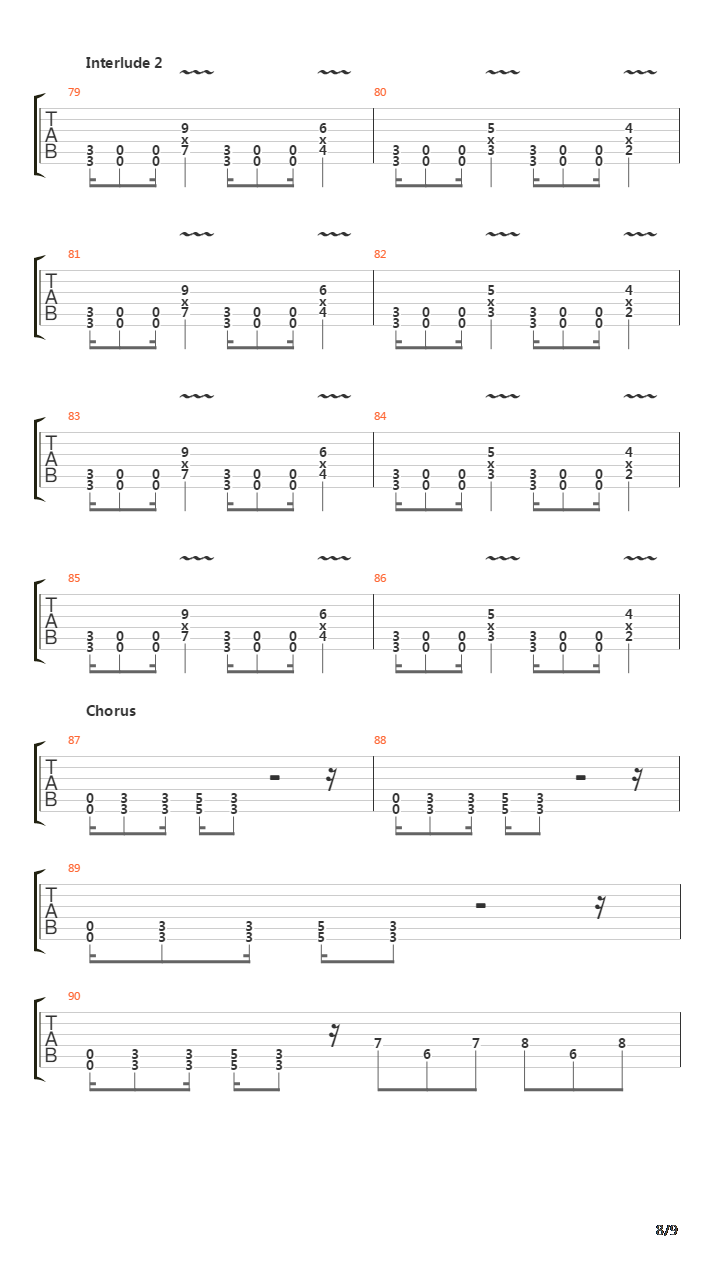 Head For The Barricade吉他谱