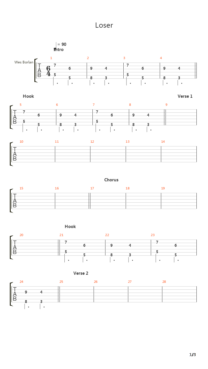 Loser吉他谱