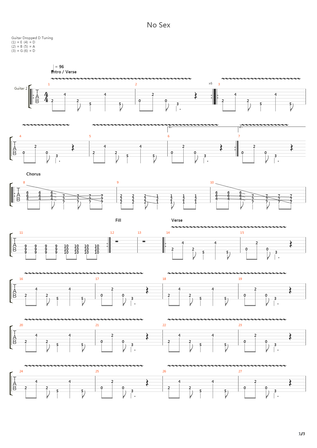 No Sex吉他谱