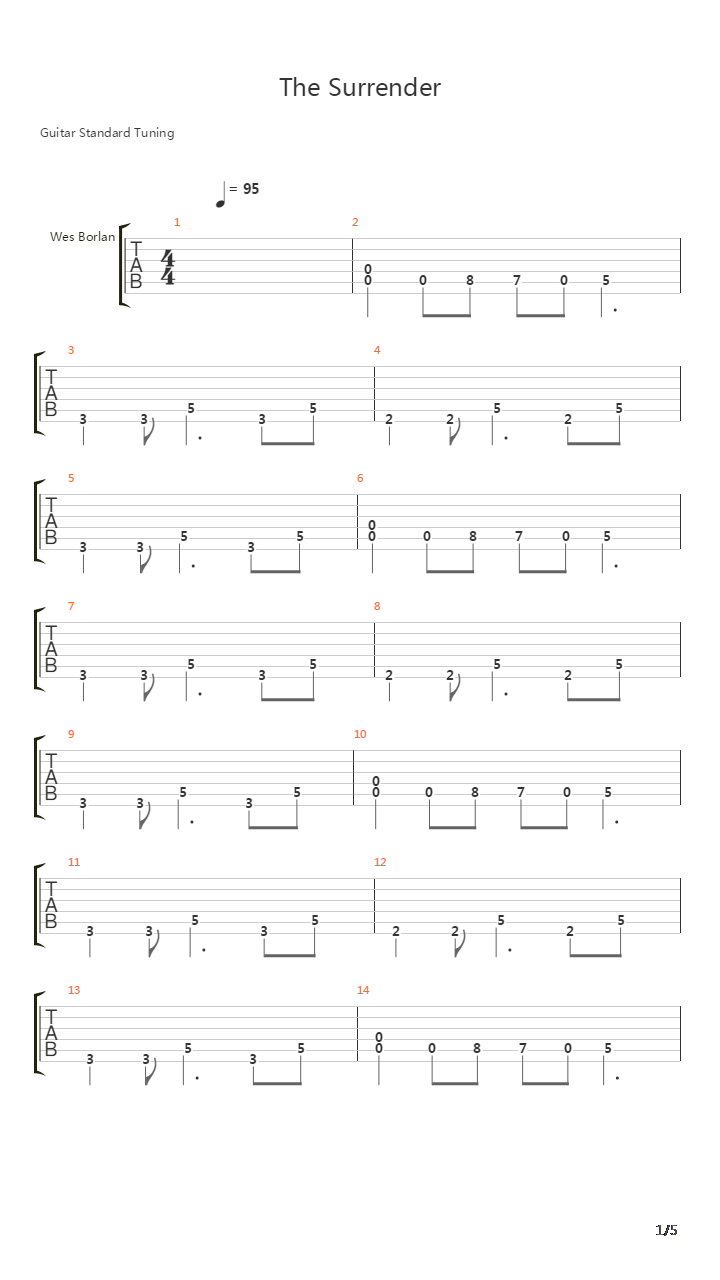 Surrender吉他谱
